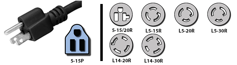 What is a NEMA 5-15 Plug?