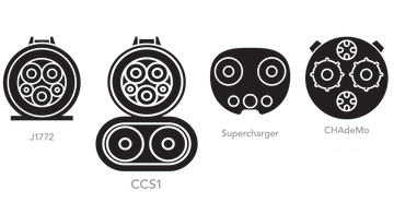 what are the different types of ev charging