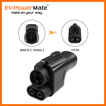 What is a Tesla to CCS Adapter?